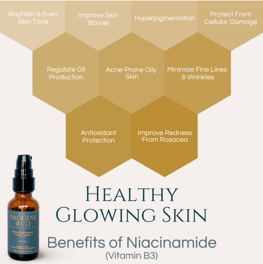 Healthy Glowing Skin - Benefits of Niacinamide (Vitamin B3)
