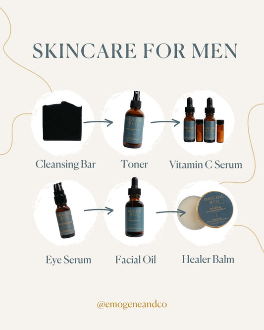 What We Recommend For Men's Skincare